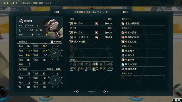 FE万紫千紅 ディートリヒ篇 12章 ベンディッツ
